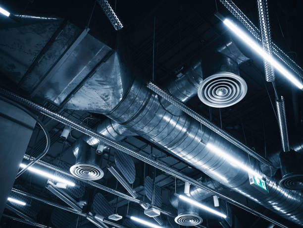 Best Best HVAC Companies  in Bennettsville, SC